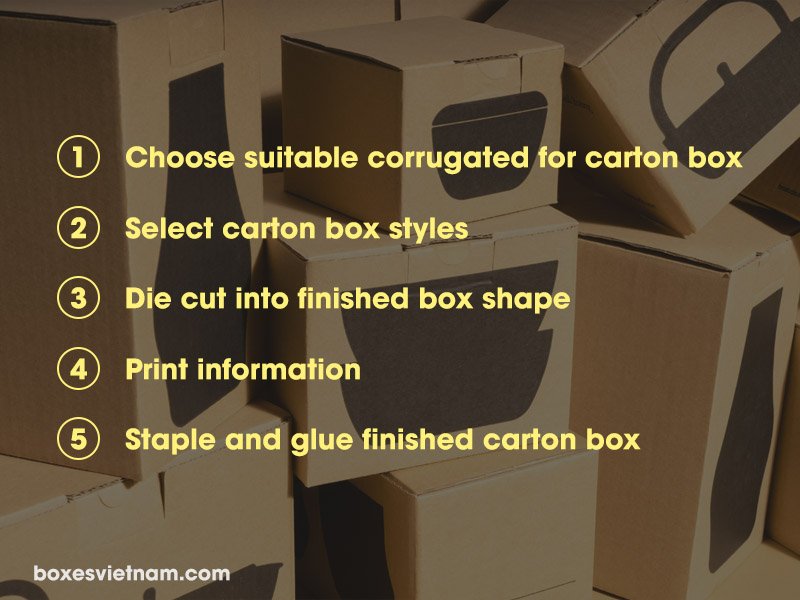 long-cardboard-boxes-shipping (7)